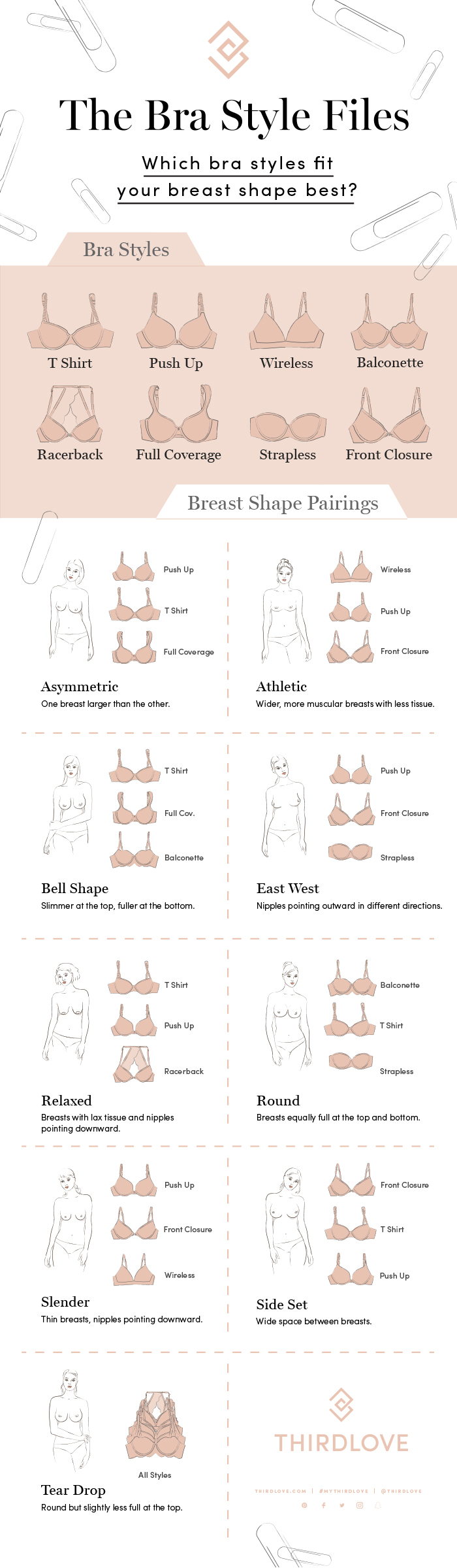 Side Set Breasts – What Are Side Set Shaped Breasts? + Bra Fit Tips –  ThirdLove
